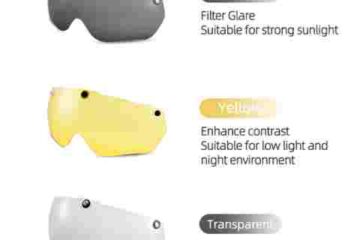 Sd395c34469394ec2bd0bc599ef38a3de9